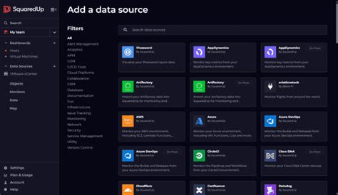 SquaredUp Cloud: Comprehensive monitoring and .